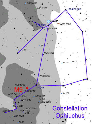 constellation ophiuchus